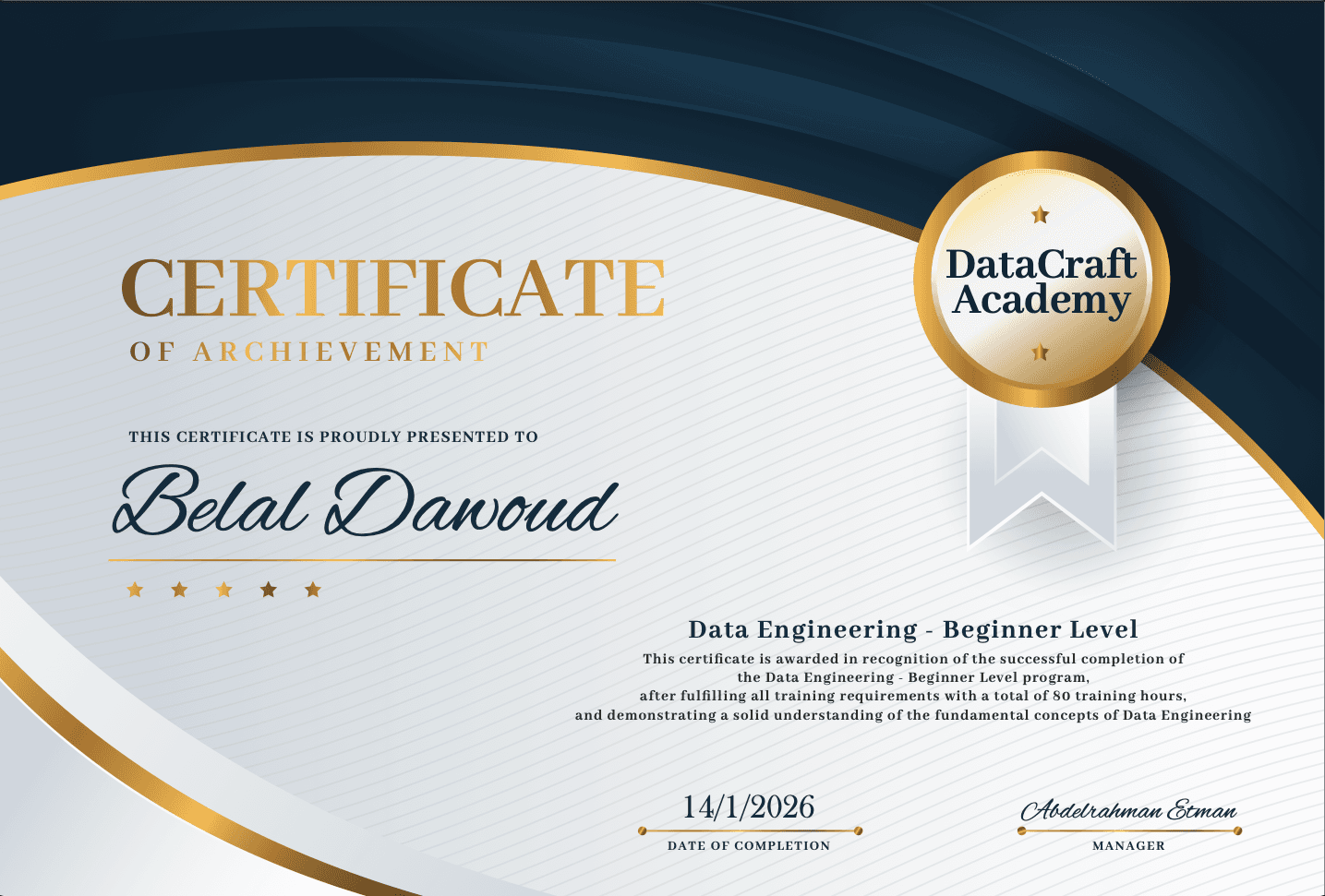 Beginner Certificate