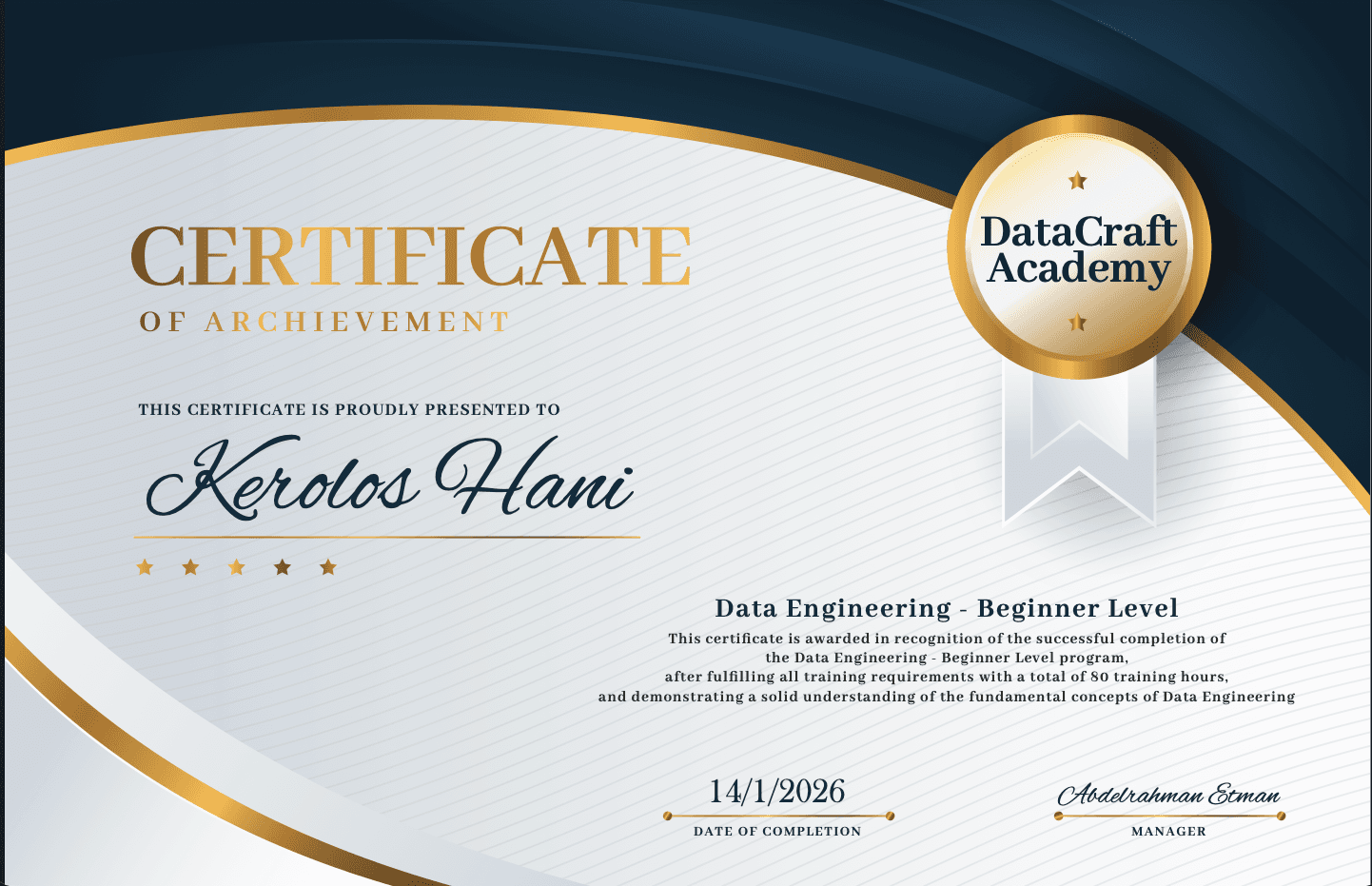 Advanced Certificate